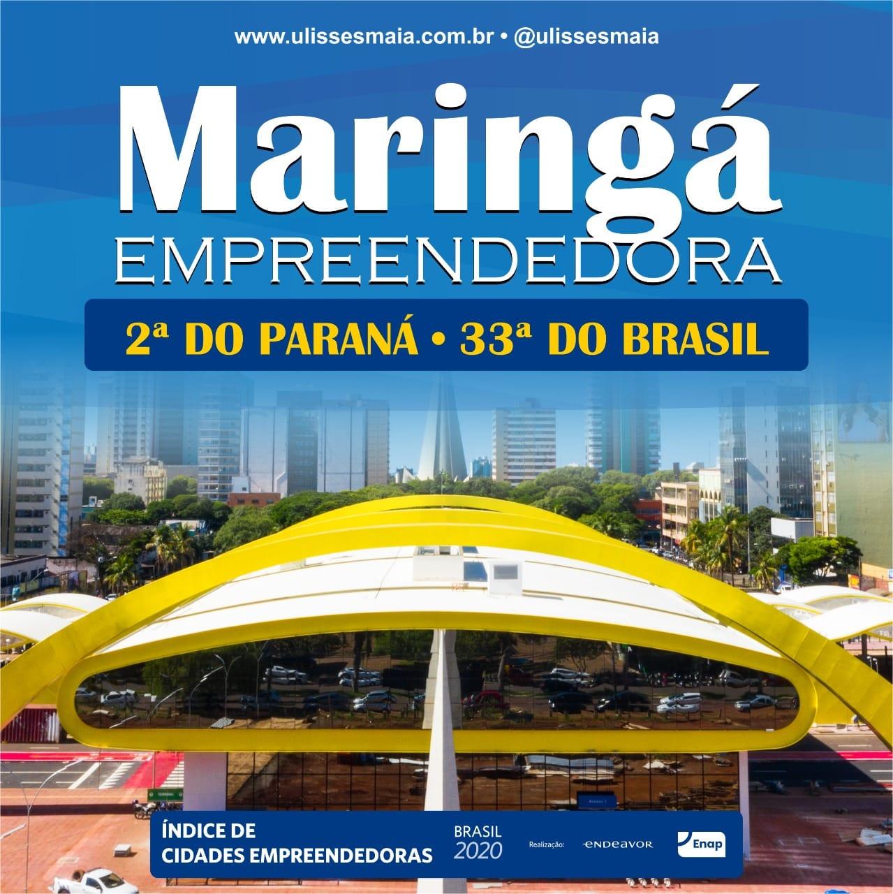 Maringá é a 33ª cidade empreendedora do país e 2ª do Paraná
