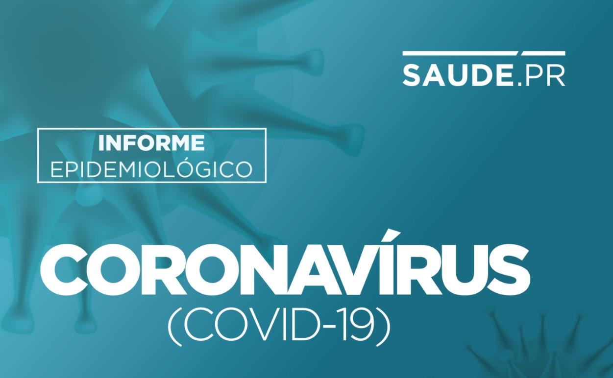 Boletim da Covid-19 confirma 1.141 novos casos e 23 óbitos em decorrência da doença