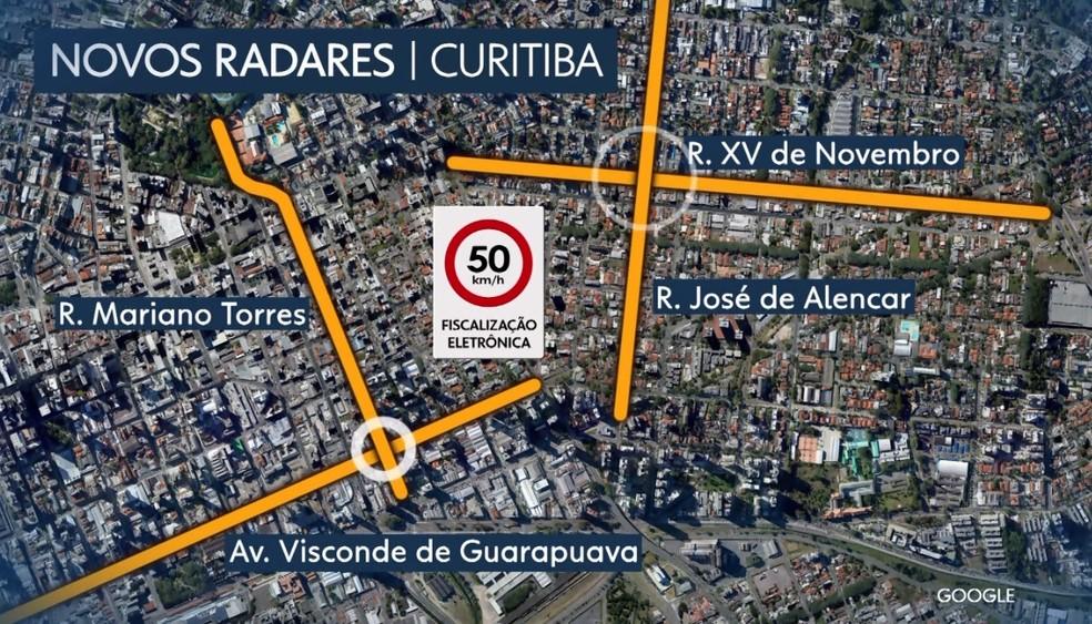 Capital Curitiba coloca mais dois novos radares para funcionar