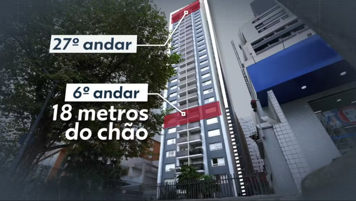 Trabalhador estava a 18 metros de altura quando teve corda cortada por morador da cobertura em Curitiba