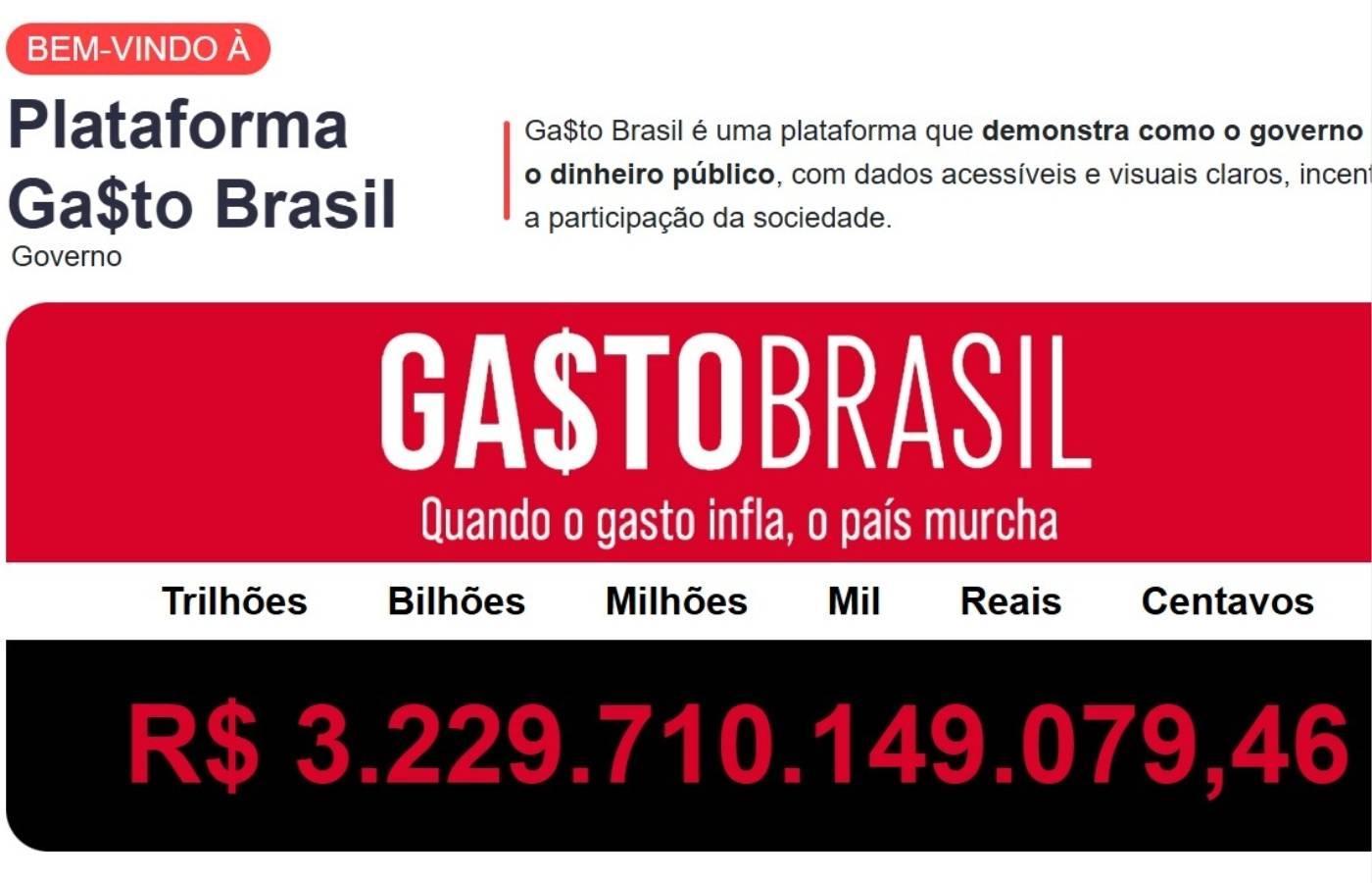 Despesas públicas no Brasil ultrapassam R$ 3,2 trilhões, aponta levantamento