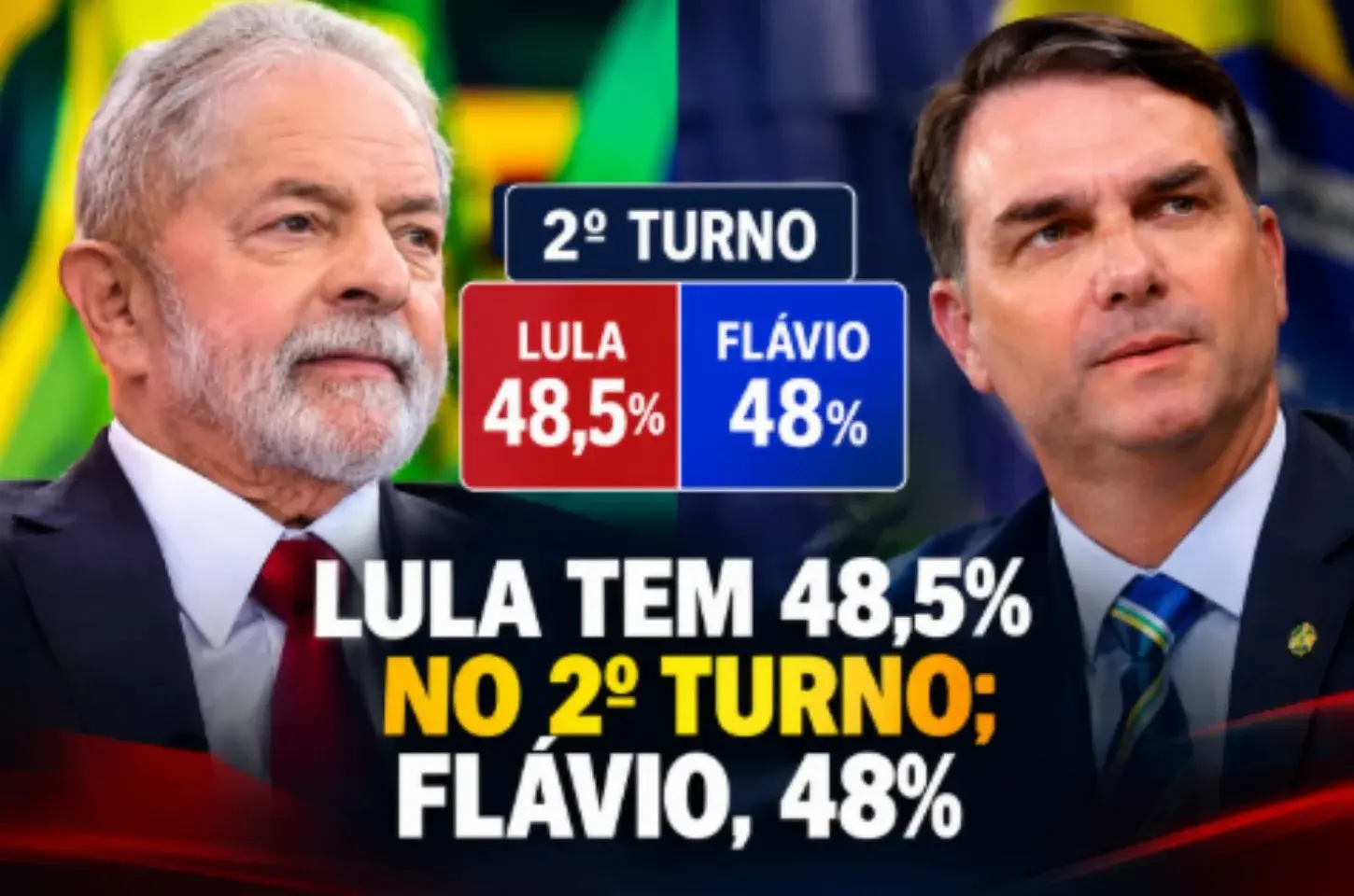 Pesquisa meio/ideia mostra empate técnico entre Lula e Flávio bolsonaro no segundo turno