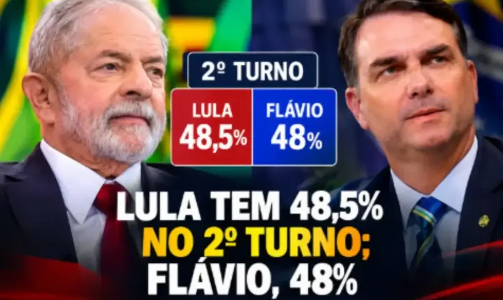 Pesquisa meio/ideia mostra empate técnico entre Lula e Flávio bolsonaro no segundo turno